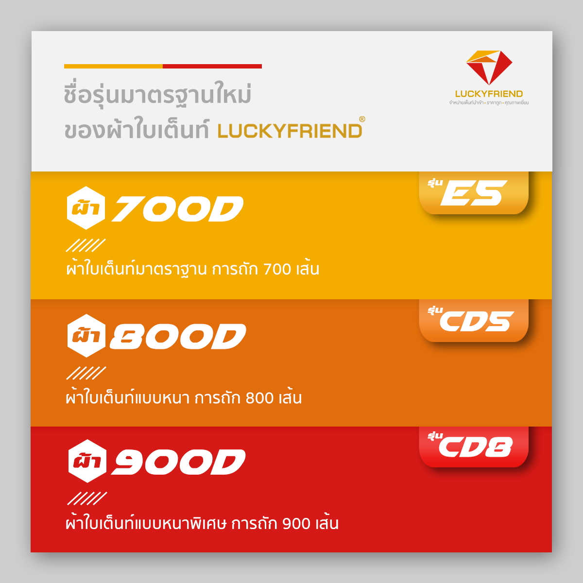 มีผ้าใบให้เลือก 3 คุณภาพ